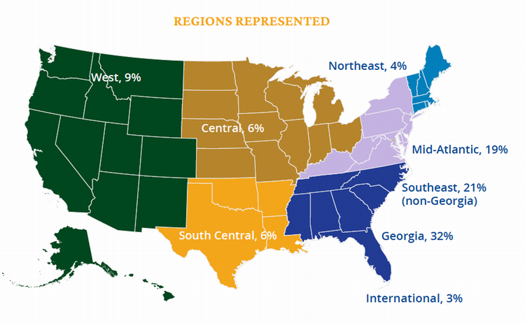 2028 JD students by region