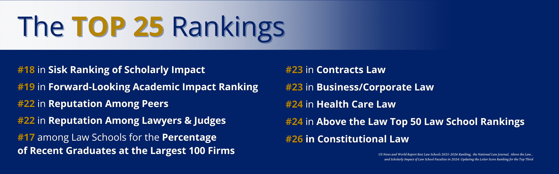 2025-2026 rankings for Emory Law